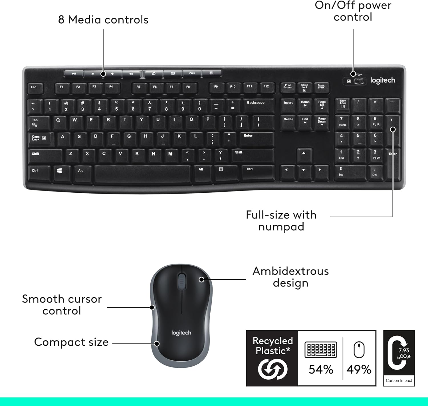 Ensemble clavier et souris sans fil Logitech MK270 – Image 7