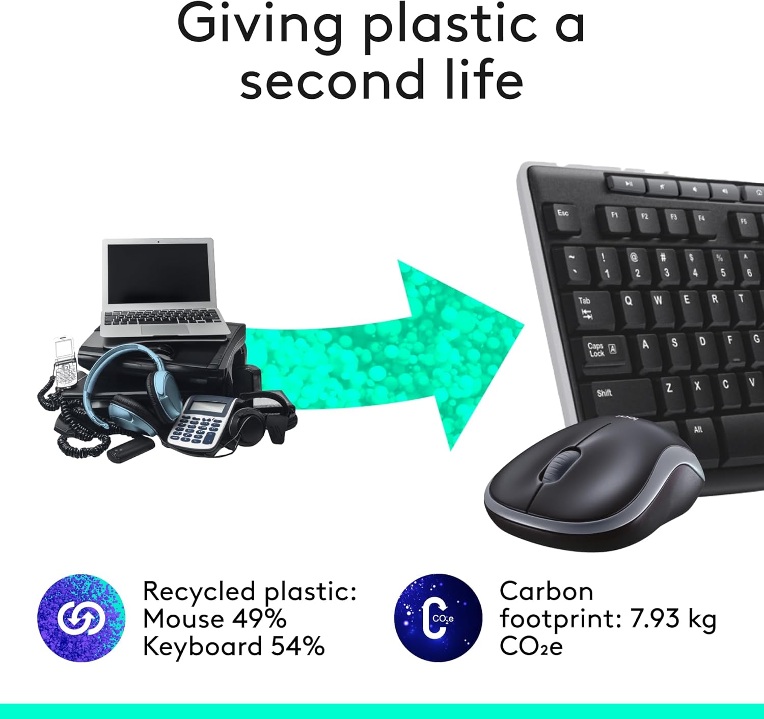 Ensemble clavier et souris sans fil Logitech MK270 – Image 6
